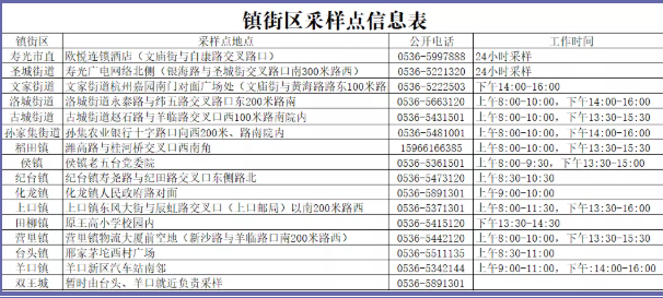 入（返）寿政策，最新！